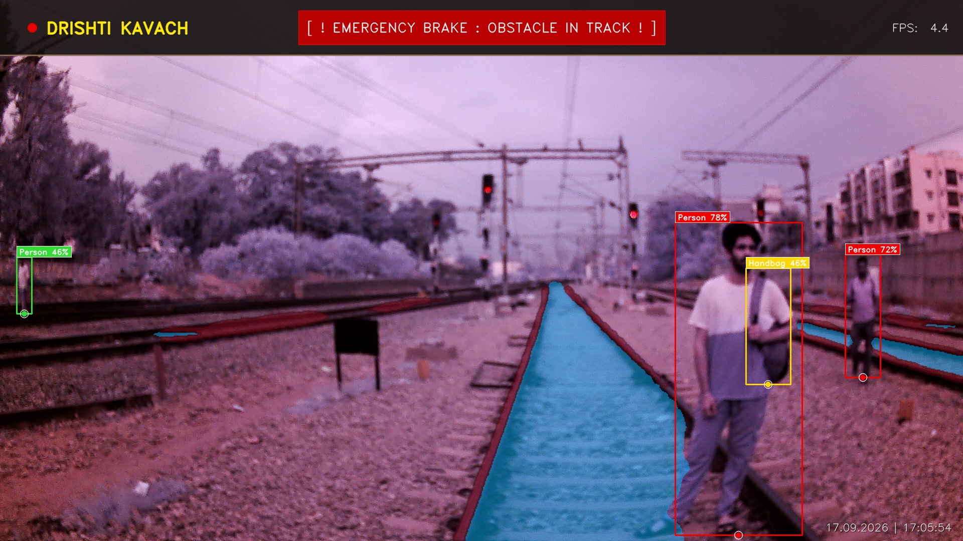 Drishti Kavach HUD Overlay 5