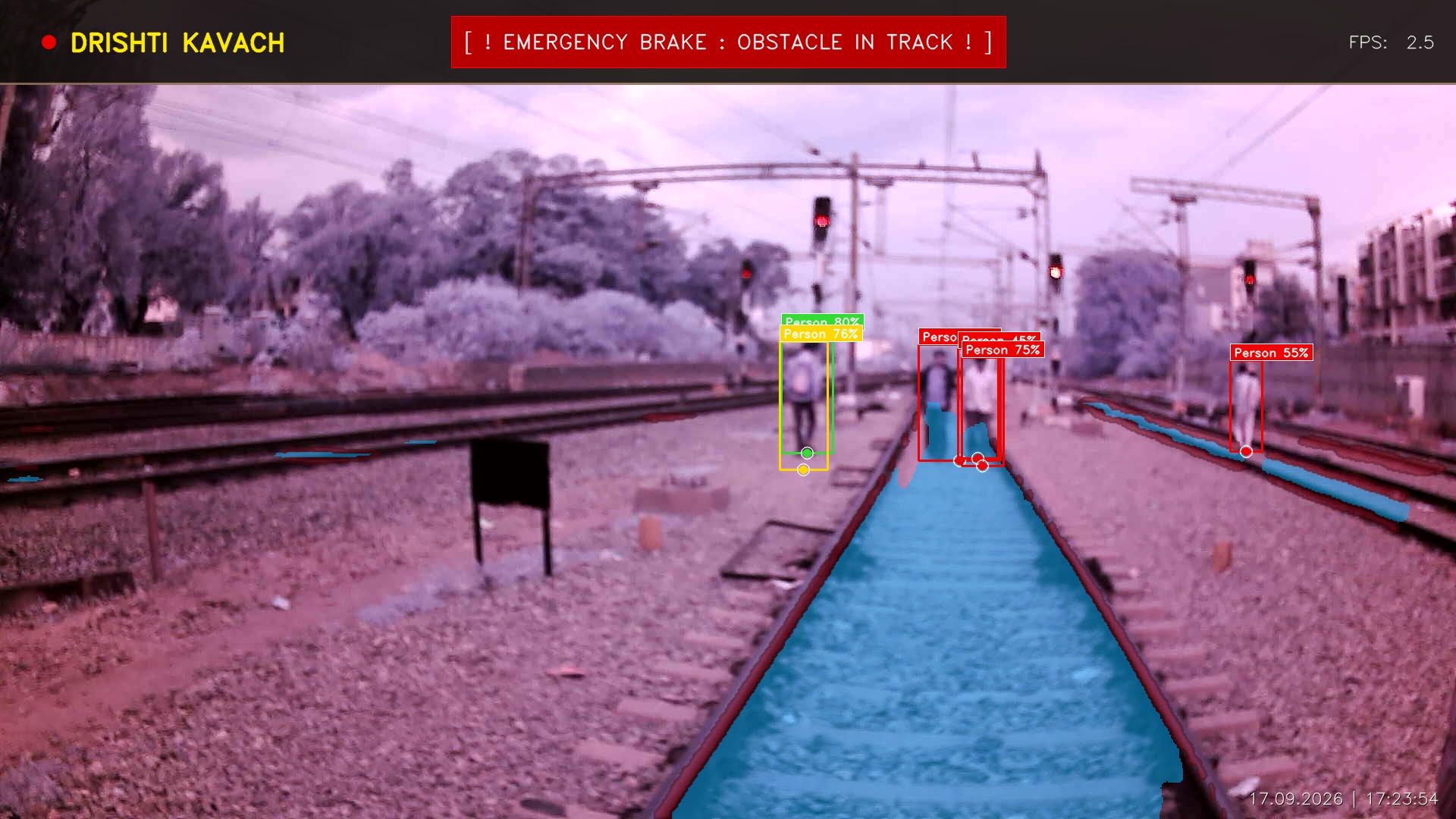 Drishti Kavach HUD Overlay 6